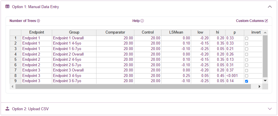 Make Forestplot App • gst