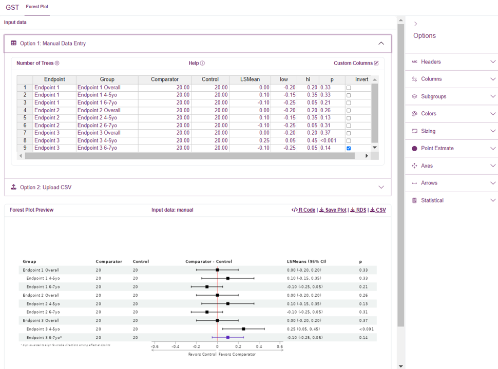 Make Forestplot App • gst